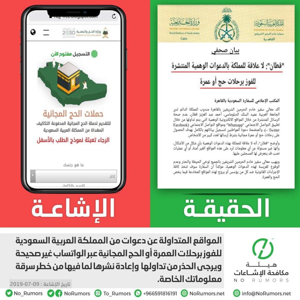 حقيقة رسائل الفوز برحلات العمرة أو الحج المجانية عبر الواتساب