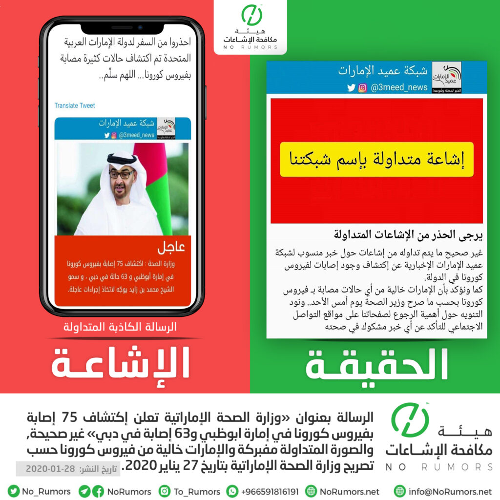 حقيقة إكتشاف 75 إصابة بفيروس كورونا في إمارة ابوظبي و63 إصابة في دبي