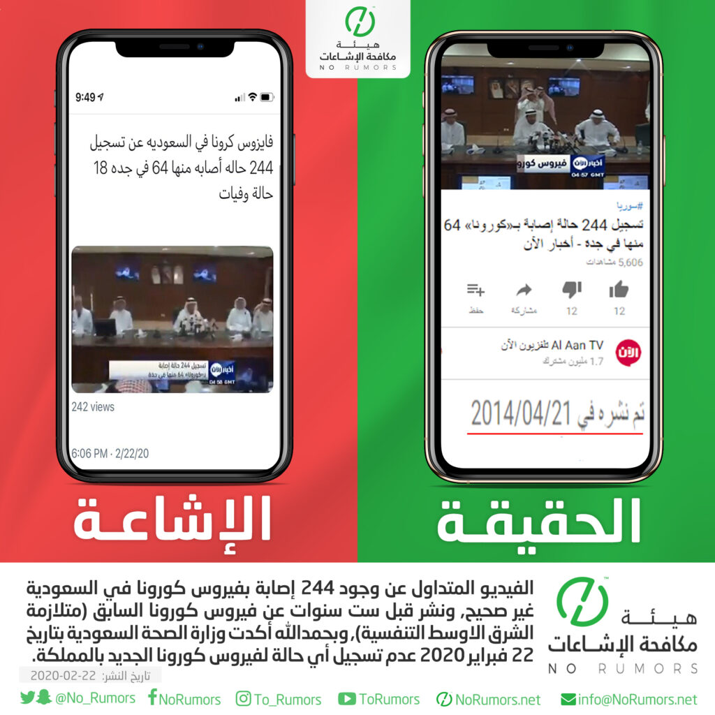 حقيقة الفيديو المتداول عن وجود 244 إصابة بفيروس كورونا في السعودية