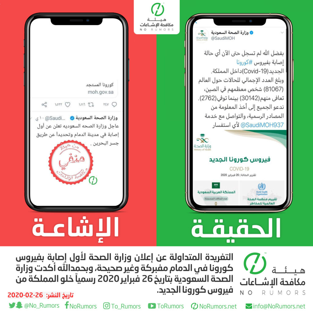 حقيقة إعلان وزارة الصحة لأول إصابة بفيروس كورونا في الدمام