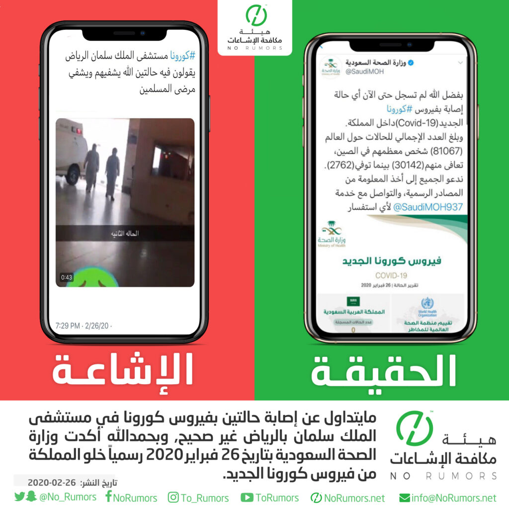 حقيقة مايتداول عن إصابة حالتين بفيروس كورونا في مستشفى الملك سلمان بالرياض