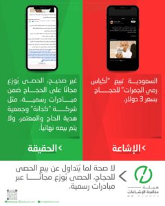 الحديث مجددًا عن بيع الحصى للحجاج في السعودية غير صحيح. الحصى يُوزع مجانًا ضمن مبادرات رسمية تشرف عليها وزارة الحج والعمرة. وتُعد هذه الإشاعات جزءًا من حملة ممنهجة للتشويش يروج لها سنويًا أعداء السعودية مع اقتراب موسم الحج.