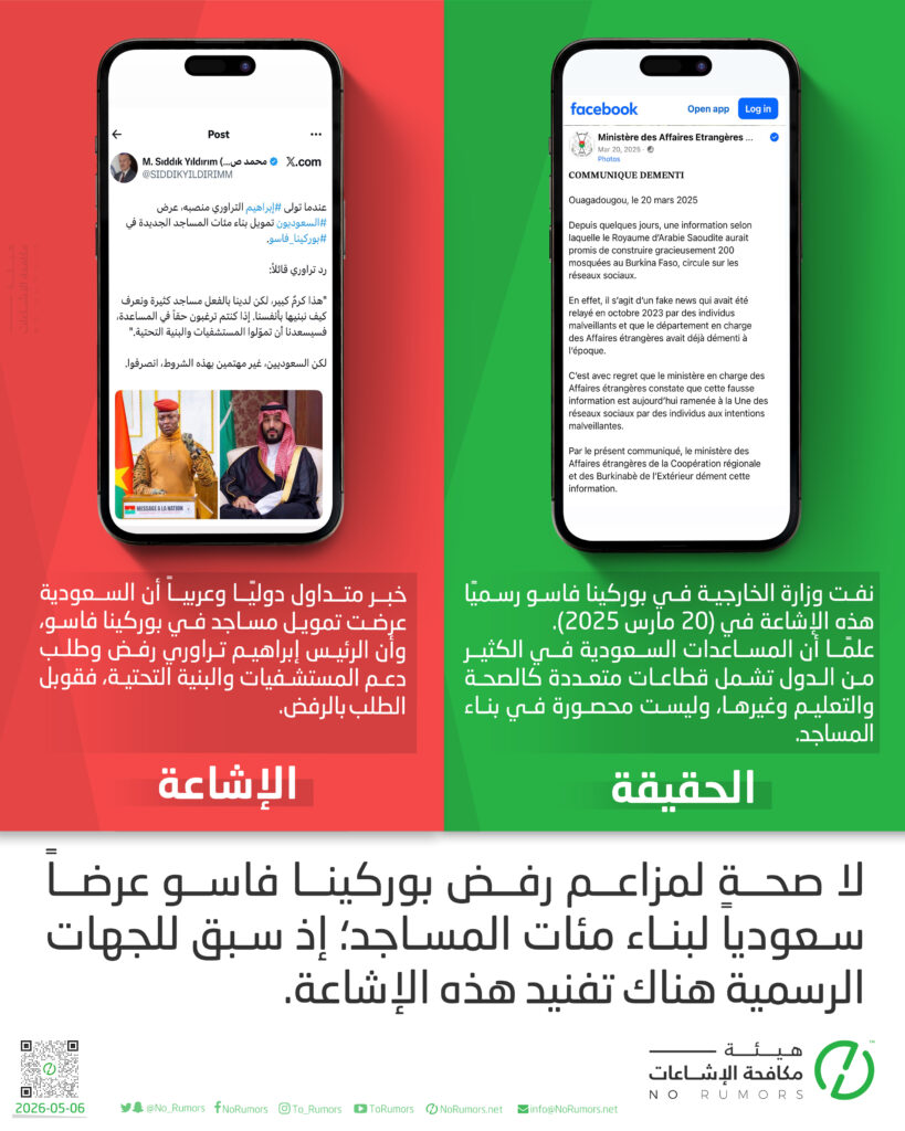 لا صحة لخبر رفض عرض السعودية تمويل مئات المساجد في بوركينا فاسو؛ إذ نفت وزارة الخارجية في بوركينا فاسو رسميًا هذه الإشاعة في (20 مارس 2025). علمًا أن المساعدات السعودية في الكثير من الدول تشمل قطاعات متعددة كالصحة والتعليم وغيرها، وليست محصورة في بناء المساجد.